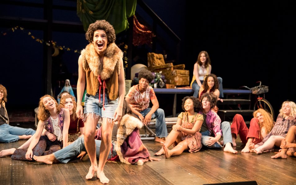 Theatre Arts Training Intensive