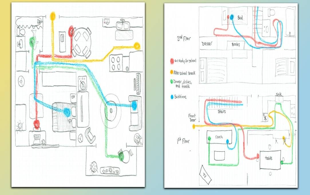 Milo-House-Maps-aspect-ratio-1083-681